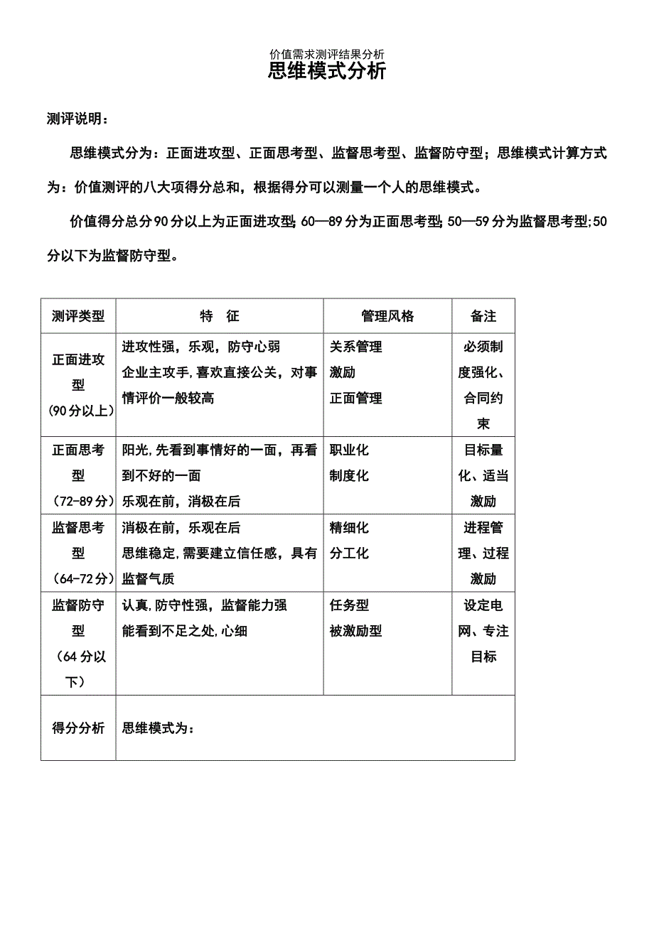 (2021年整理)价值需求测评结果分析_第4页