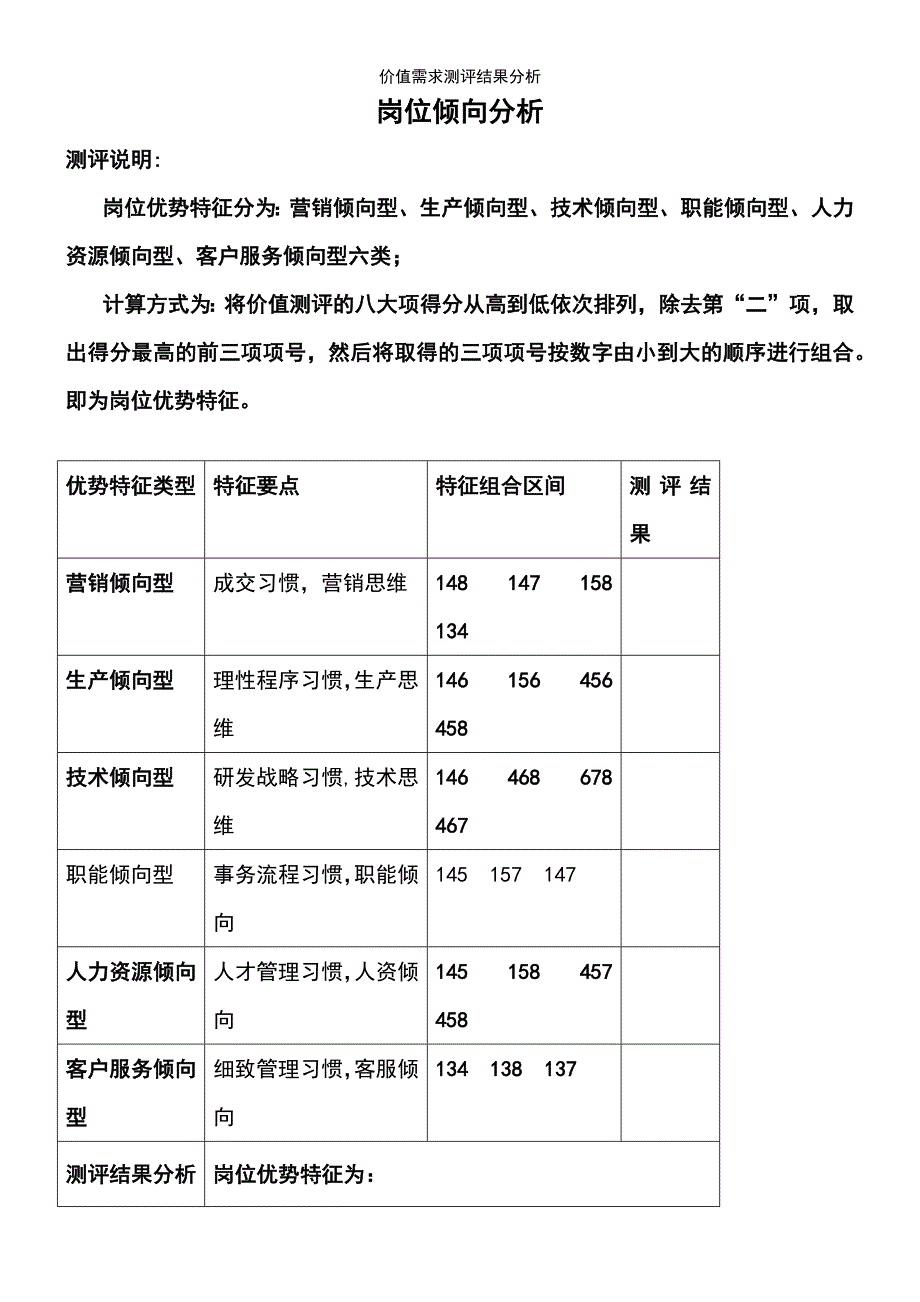 (2021年整理)价值需求测评结果分析_第5页