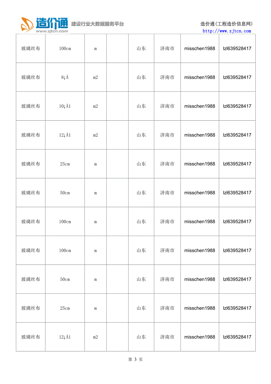 玻璃丝布价格,最新全国玻璃丝布规格型号价格大全_第3页