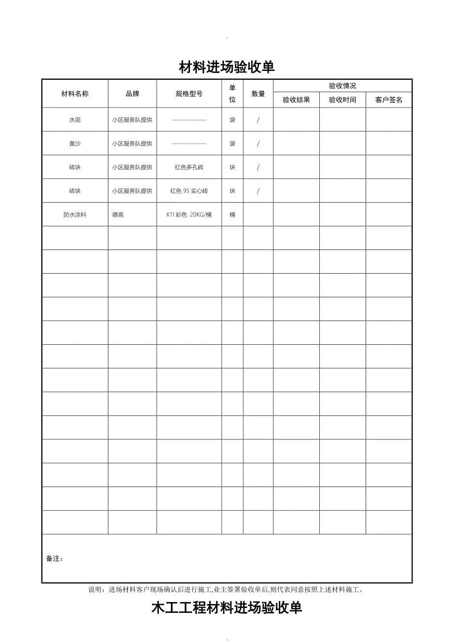 装修工程施工项目管理纪要_第5页