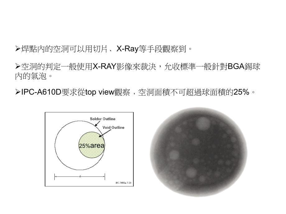 焊点气泡的危害及其产生原因_第5页