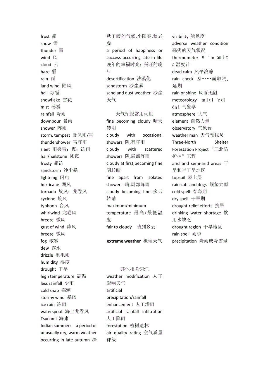 与天气有关的英语词汇大全_第1页