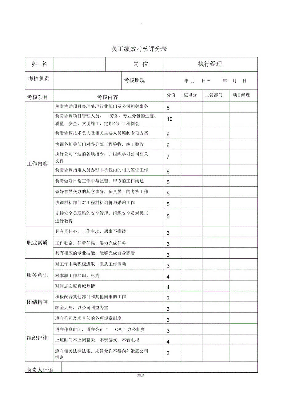 员工绩效考核评分表_第2页