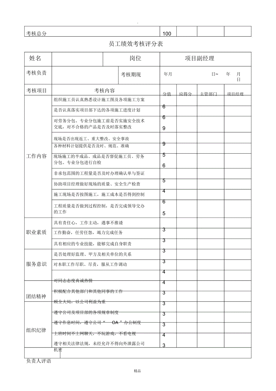 员工绩效考核评分表_第3页