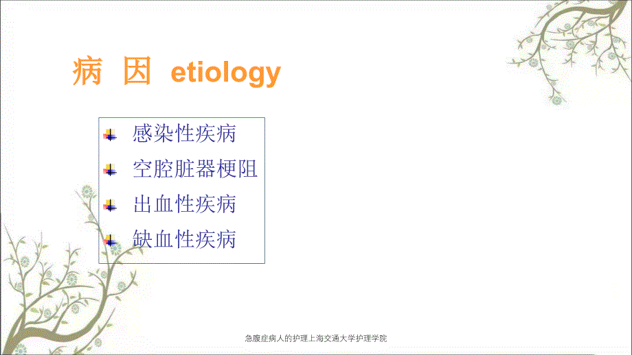 急腹症病人的护理上海交通大学护理学院课件_第4页