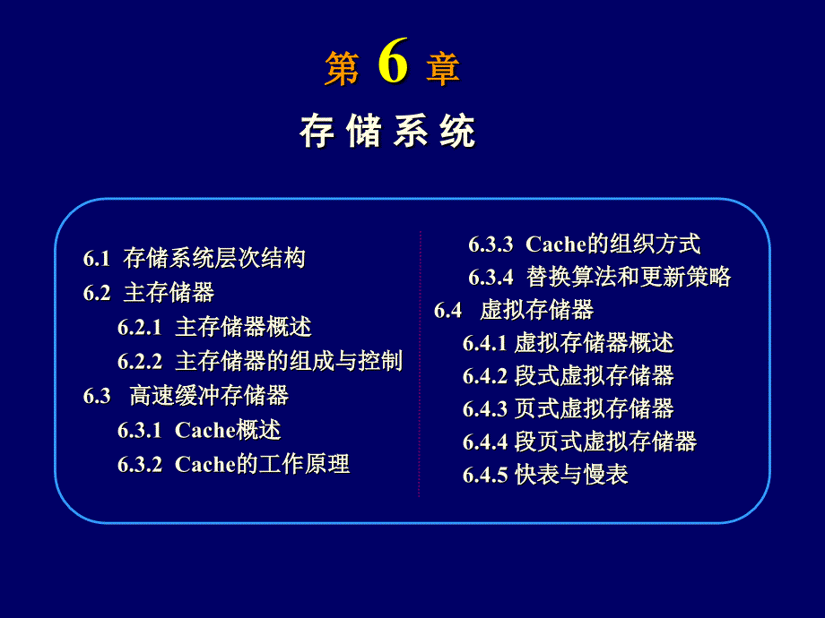 第5章习题存储系统_第1页