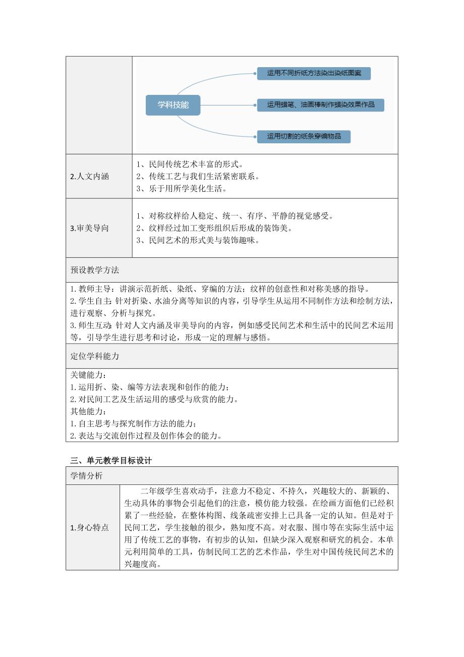 《感受民间艺术》单元教学设计.doc_第2页