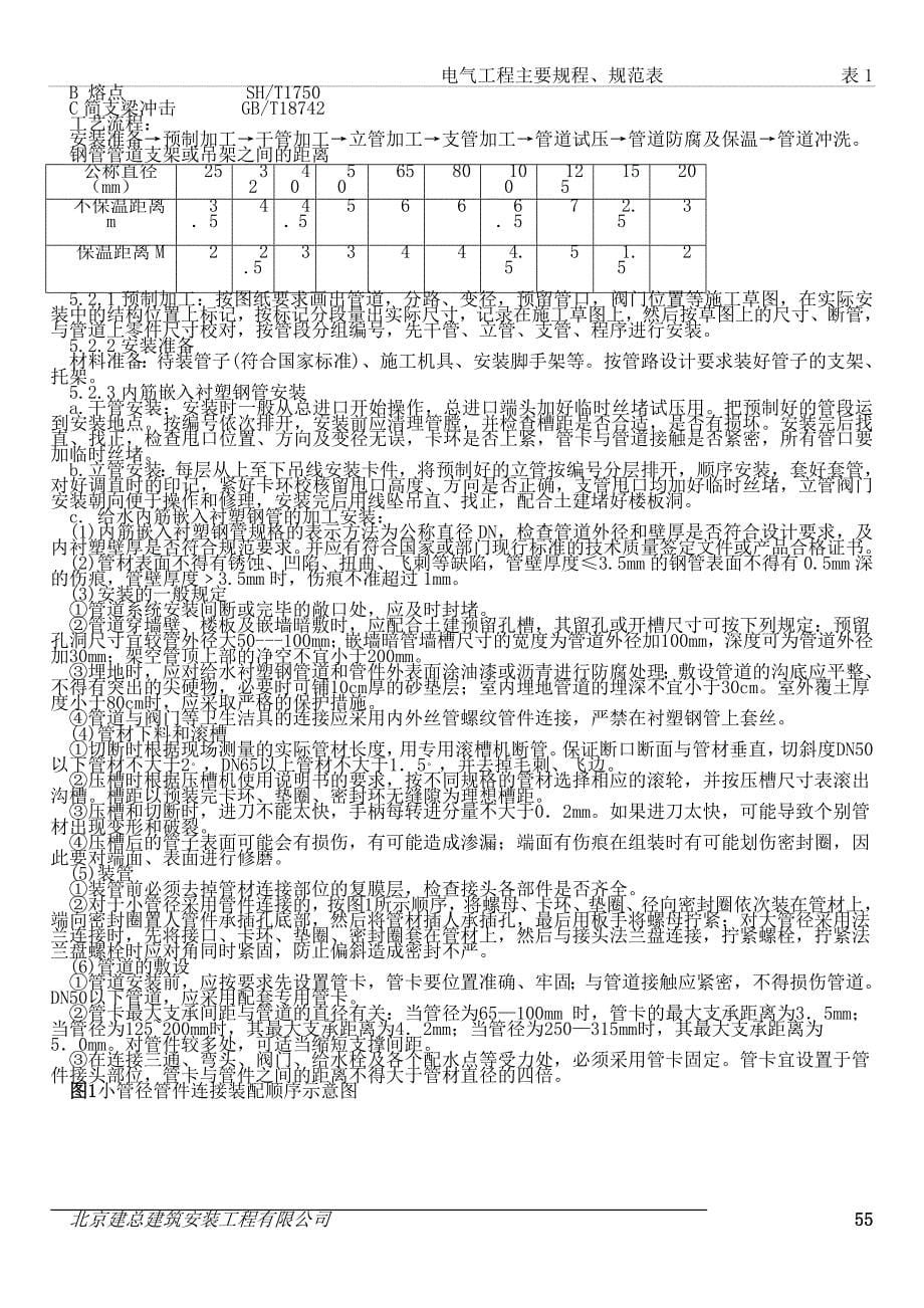 西三旗给排水及采暖施工方案(同名153635)_第5页