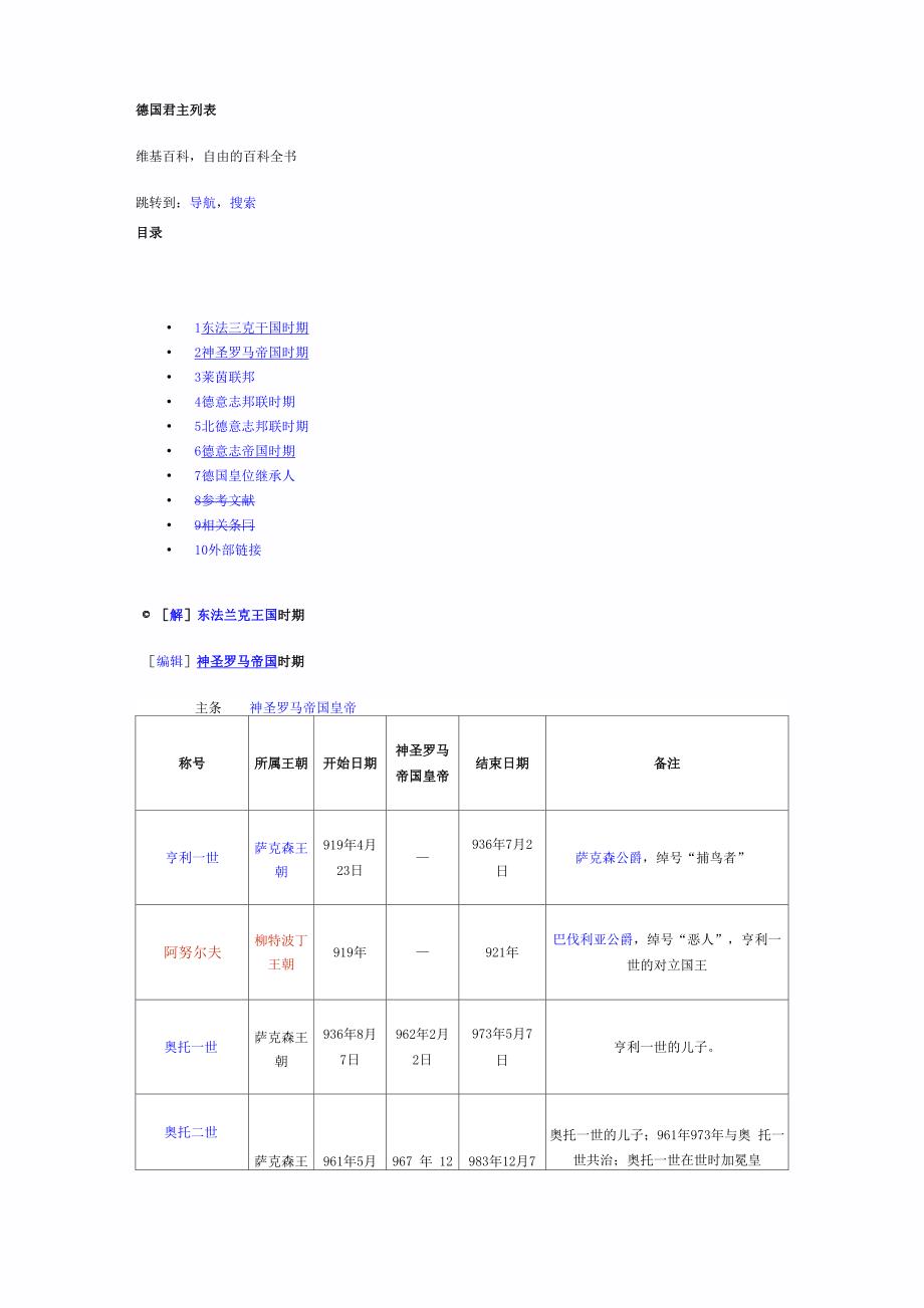 德意志皇帝列表_第1页