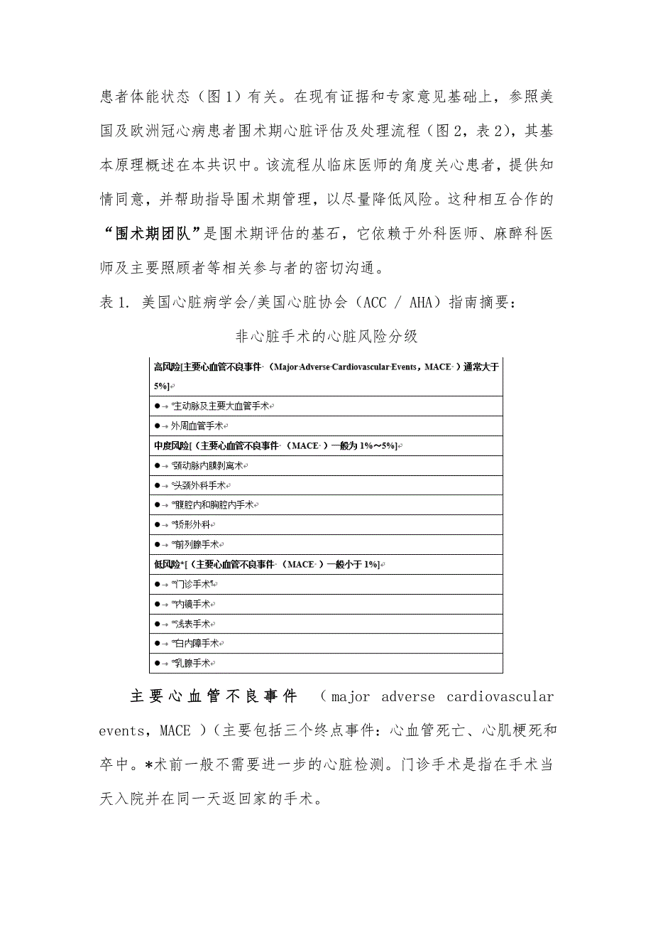 冠心病患者非心脏手术麻醉及围术期管理的专家共识2017版中国麻醉学指南与专家共识_第2页