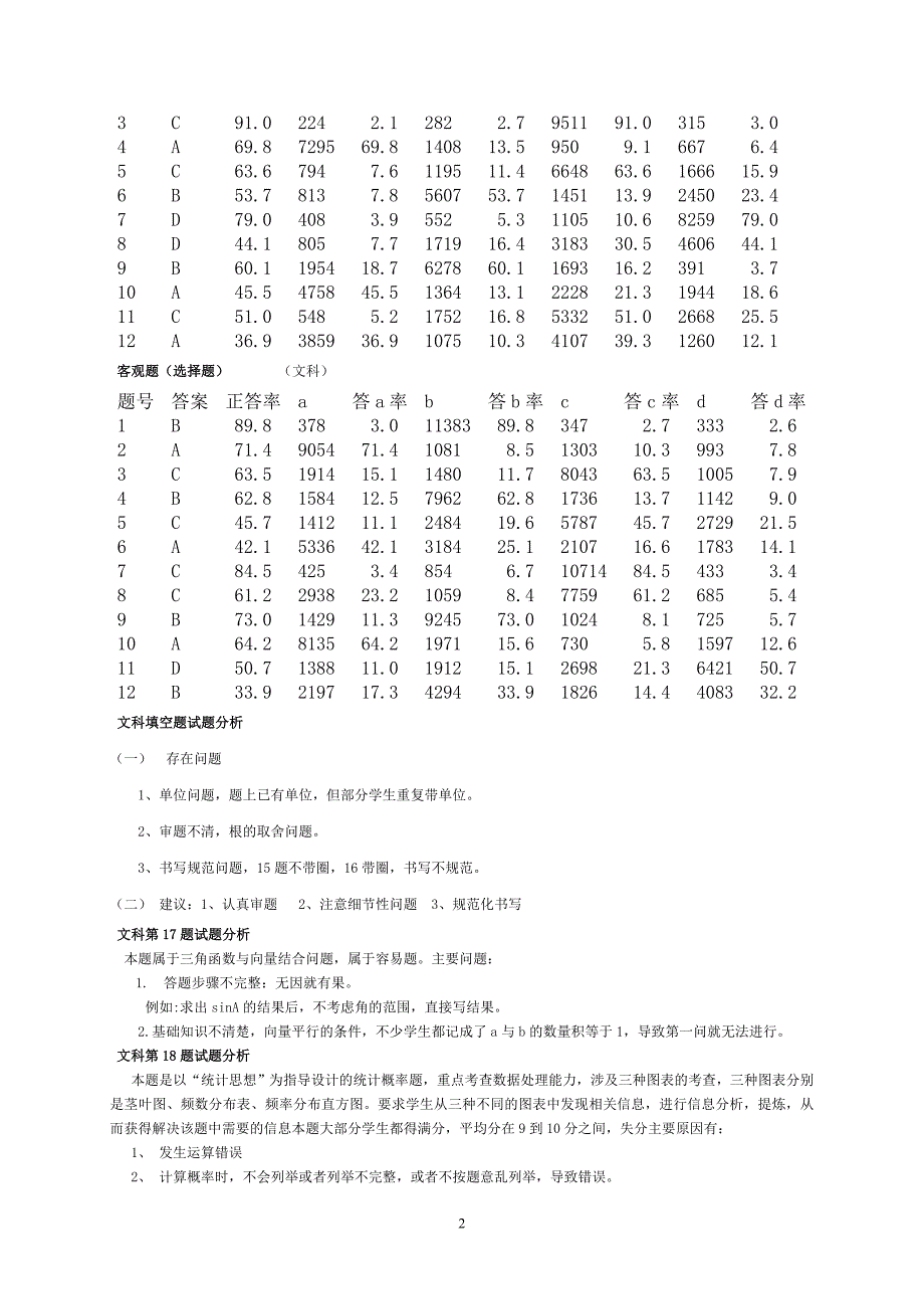 数学二模试卷分析_第2页