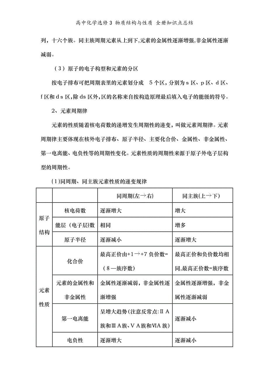 高中化学选修3 物质结构与性质 全册知识点总结_第5页