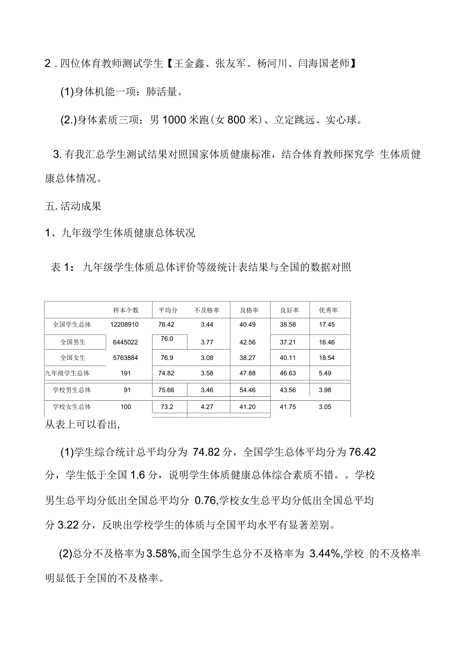 《中学生体质健康状况调查》综合实践活动方案_第3页