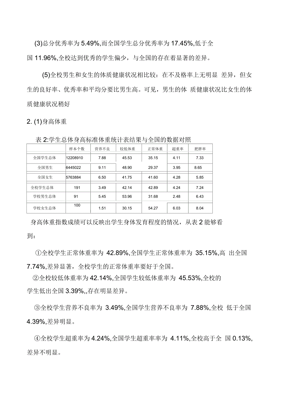 《中学生体质健康状况调查》综合实践活动方案_第4页