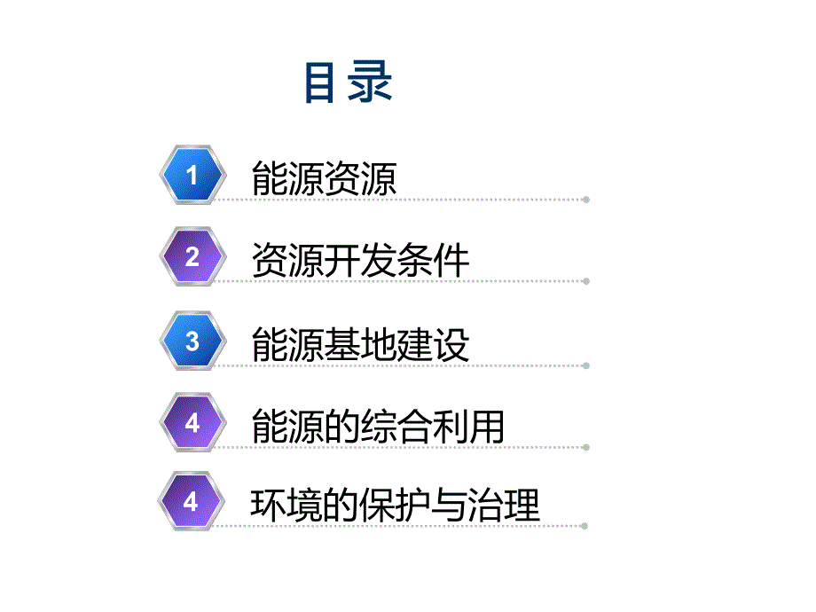 (完整版)能源资源的开发课件_第2页