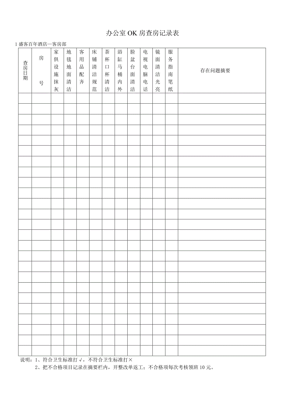 宾馆酒店查房记录表.doc_第1页