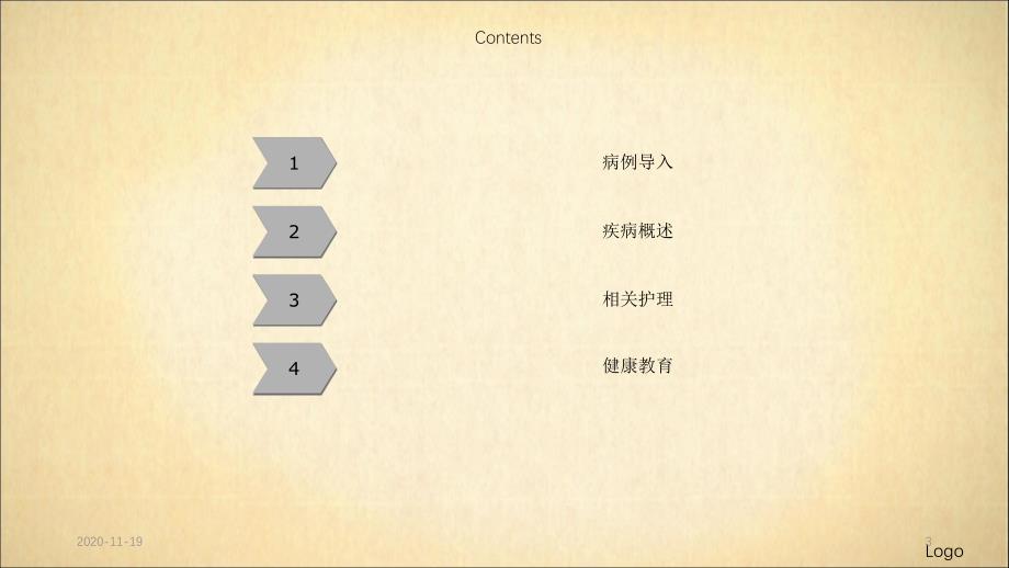 全胃切除术护理ppt课件_第3页