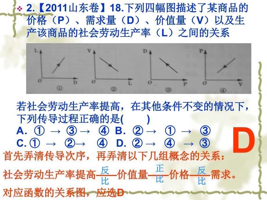 选择题专题复习图表类北海七中ppt课件_第5页