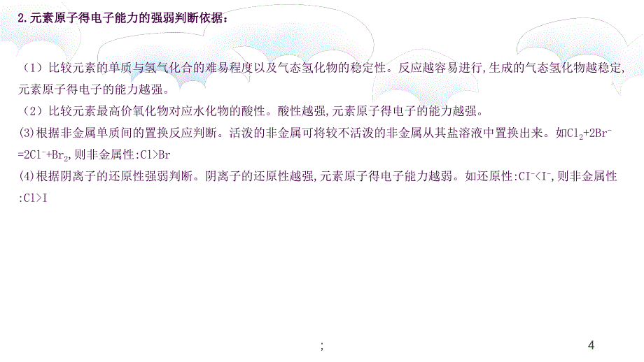 元素周期律的应用ppt课件_第4页