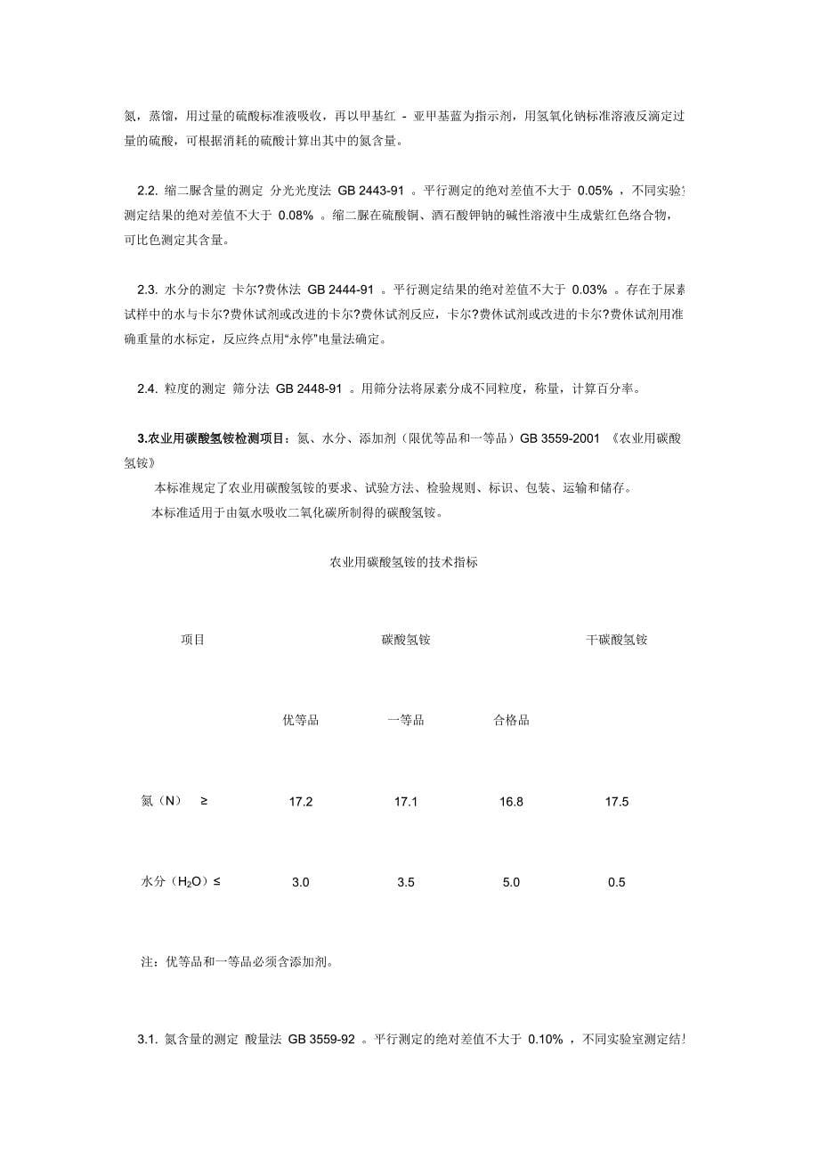 常见肥料检验项目和标准_第5页