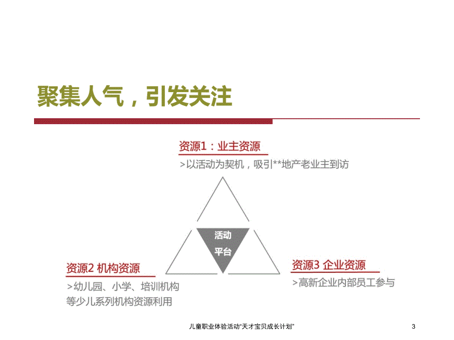 儿童职业体验活动天才宝贝成长计划课件_第3页