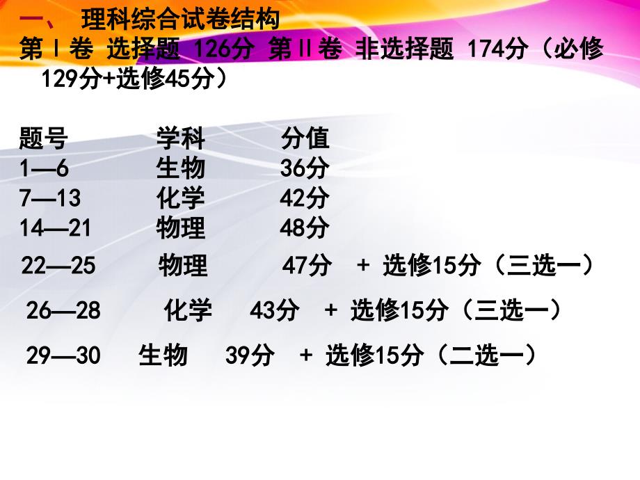 理综得分技巧分析_第2页