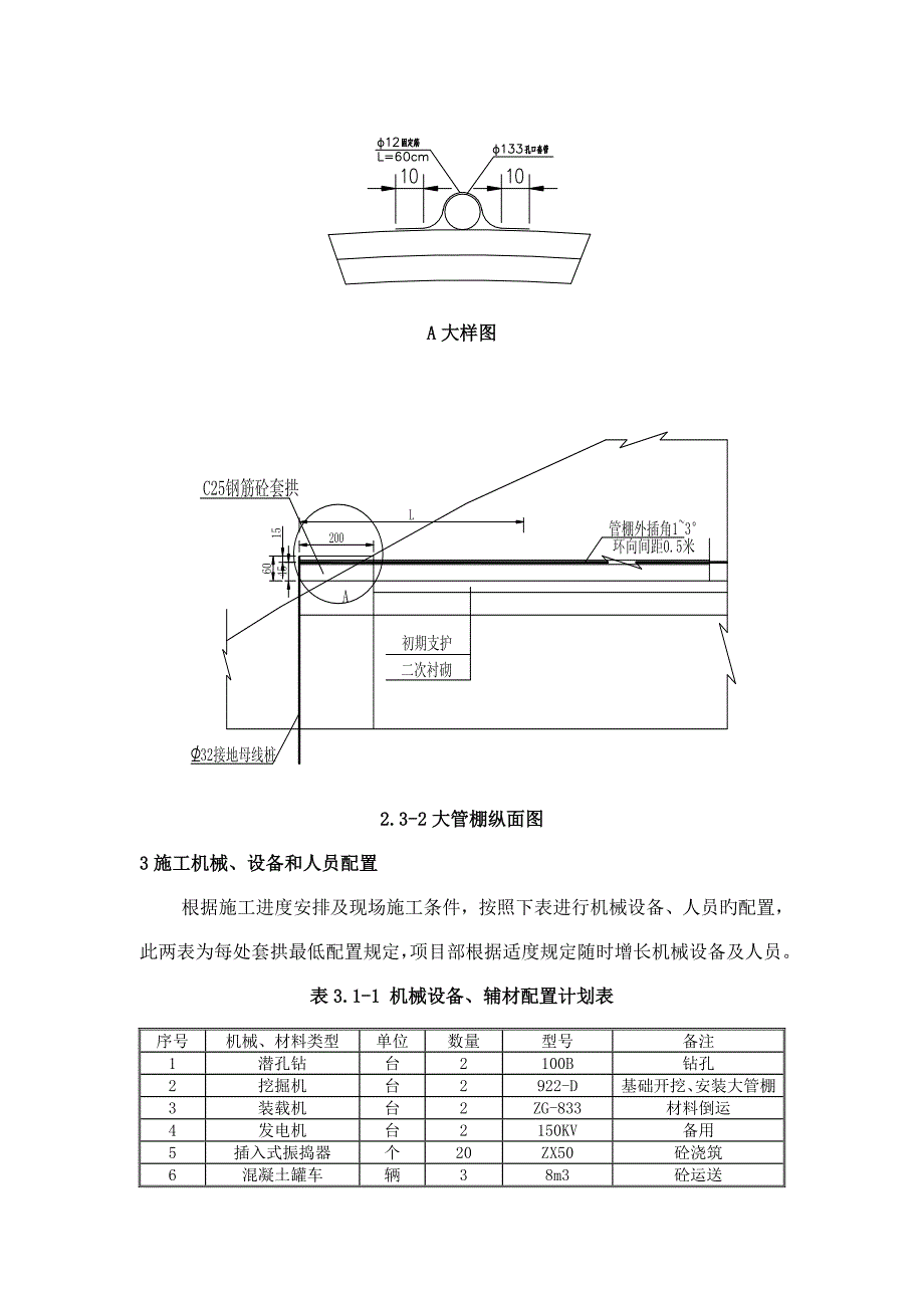 隧道洞口大管棚施工方案_第5页