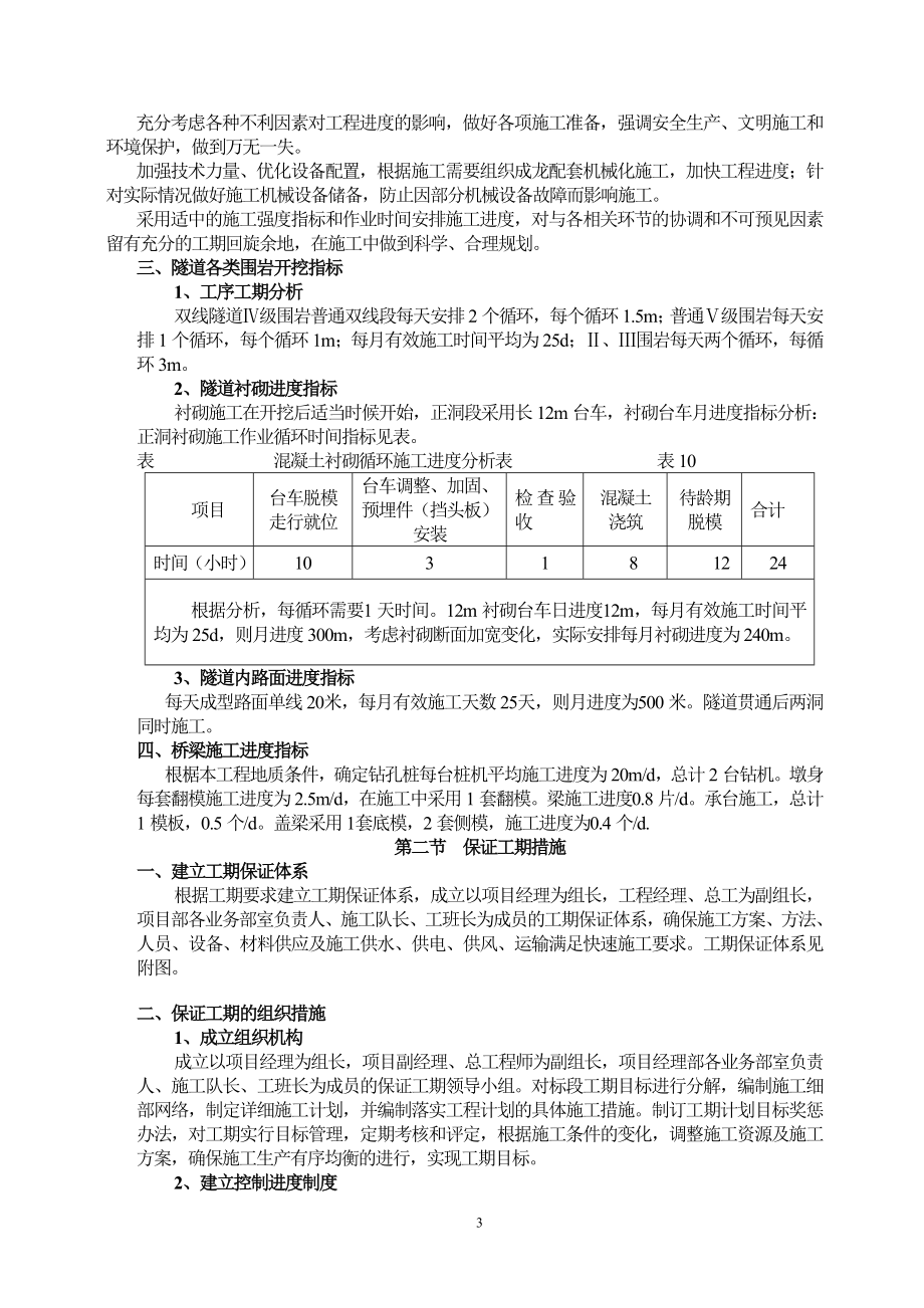 四道沟至碾子沟施组承德_第3页