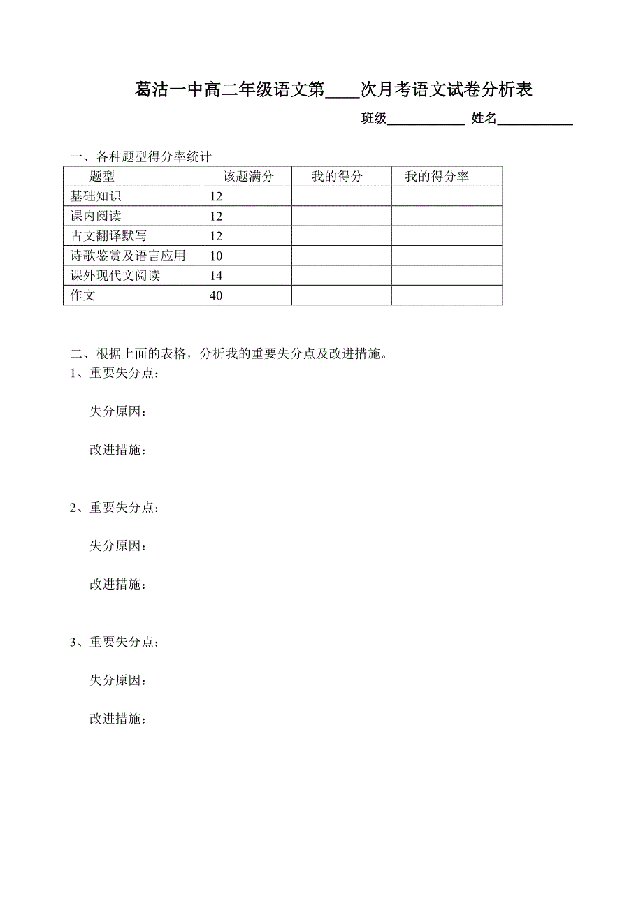 高中语文月考试卷分析表(学生用) (2)_第1页
