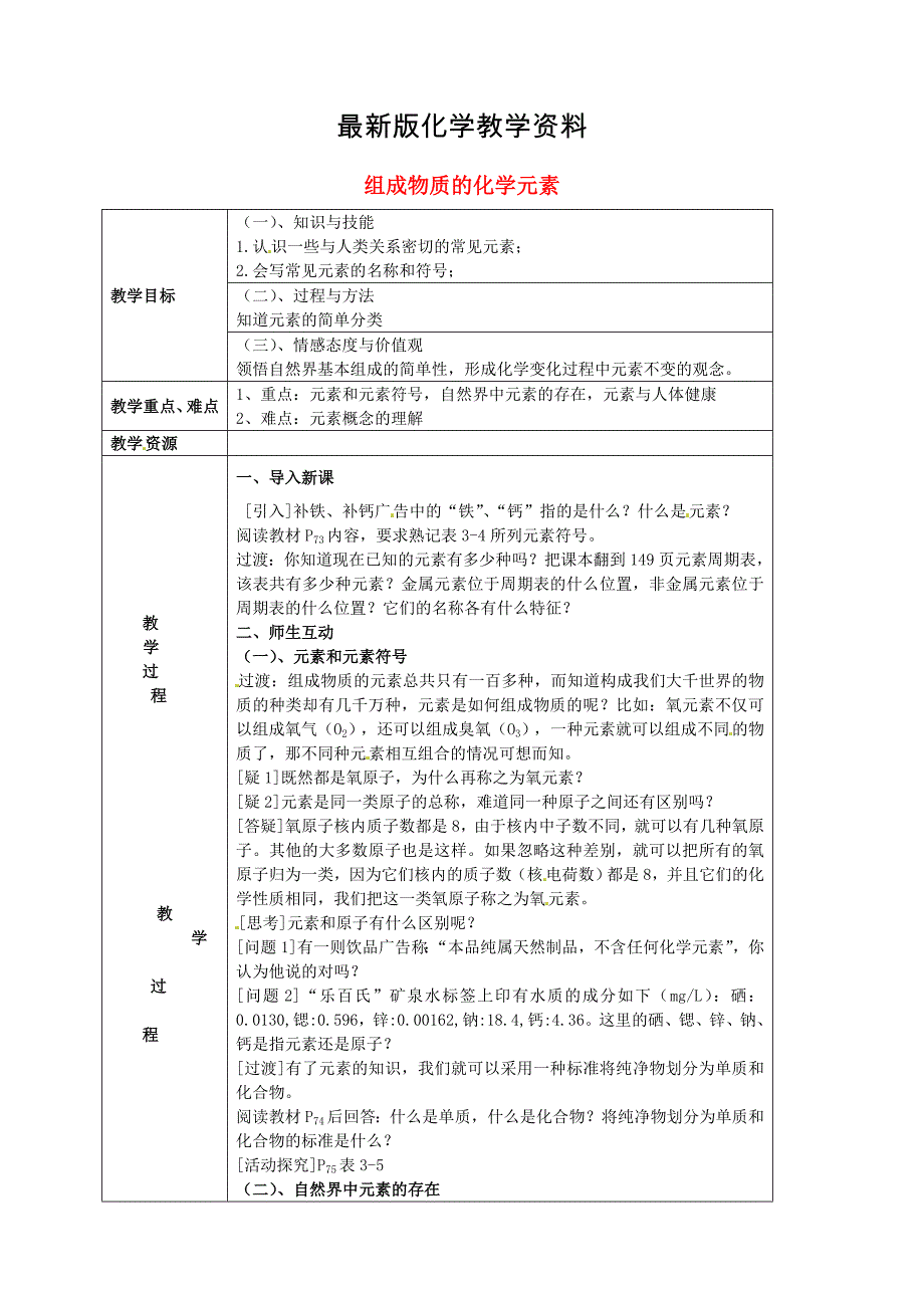 【最新】【沪教版】九年级化学：3.2组成物质的化学元素教案1_第1页