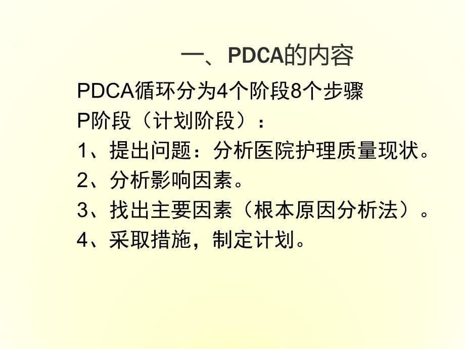 PDCA与护理质量管理课件_第5页