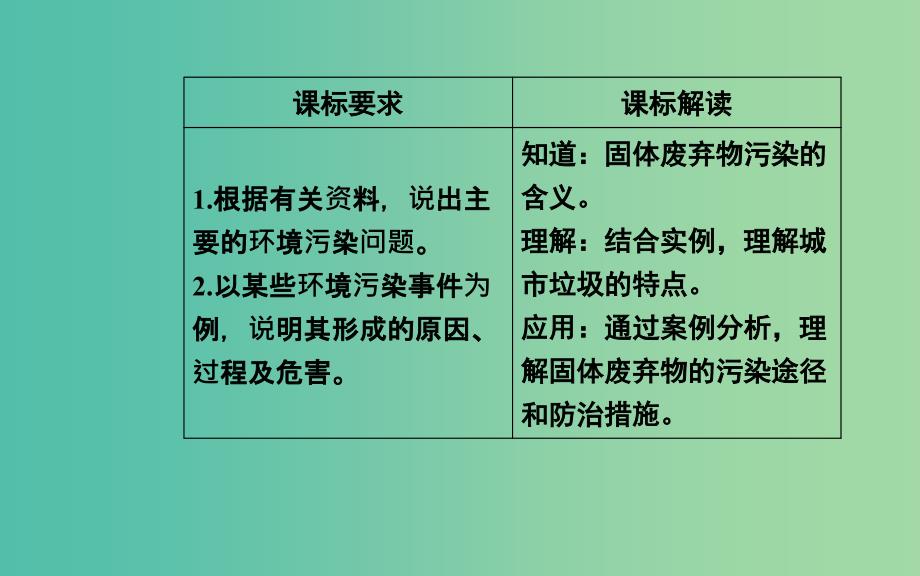 高中地理第二章环境污染与防治第二节固体废弃物污染及其危害课件新人教版.ppt_第3页