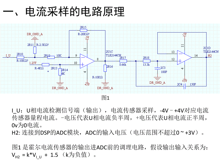 DSP电流采样程序解析1课件_第1页