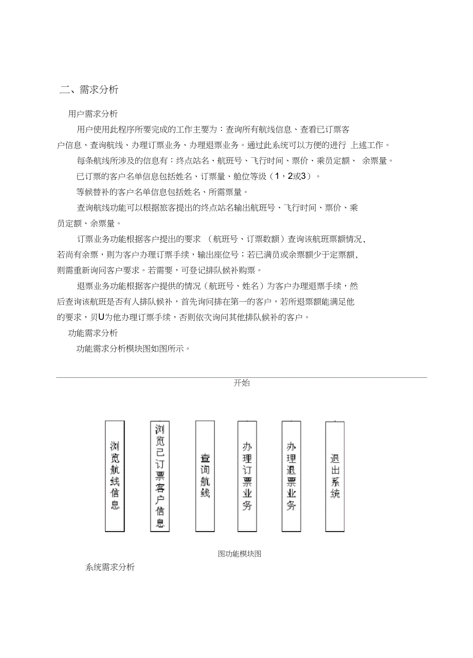 数据结构课程设计《飞机订票系统》_第4页