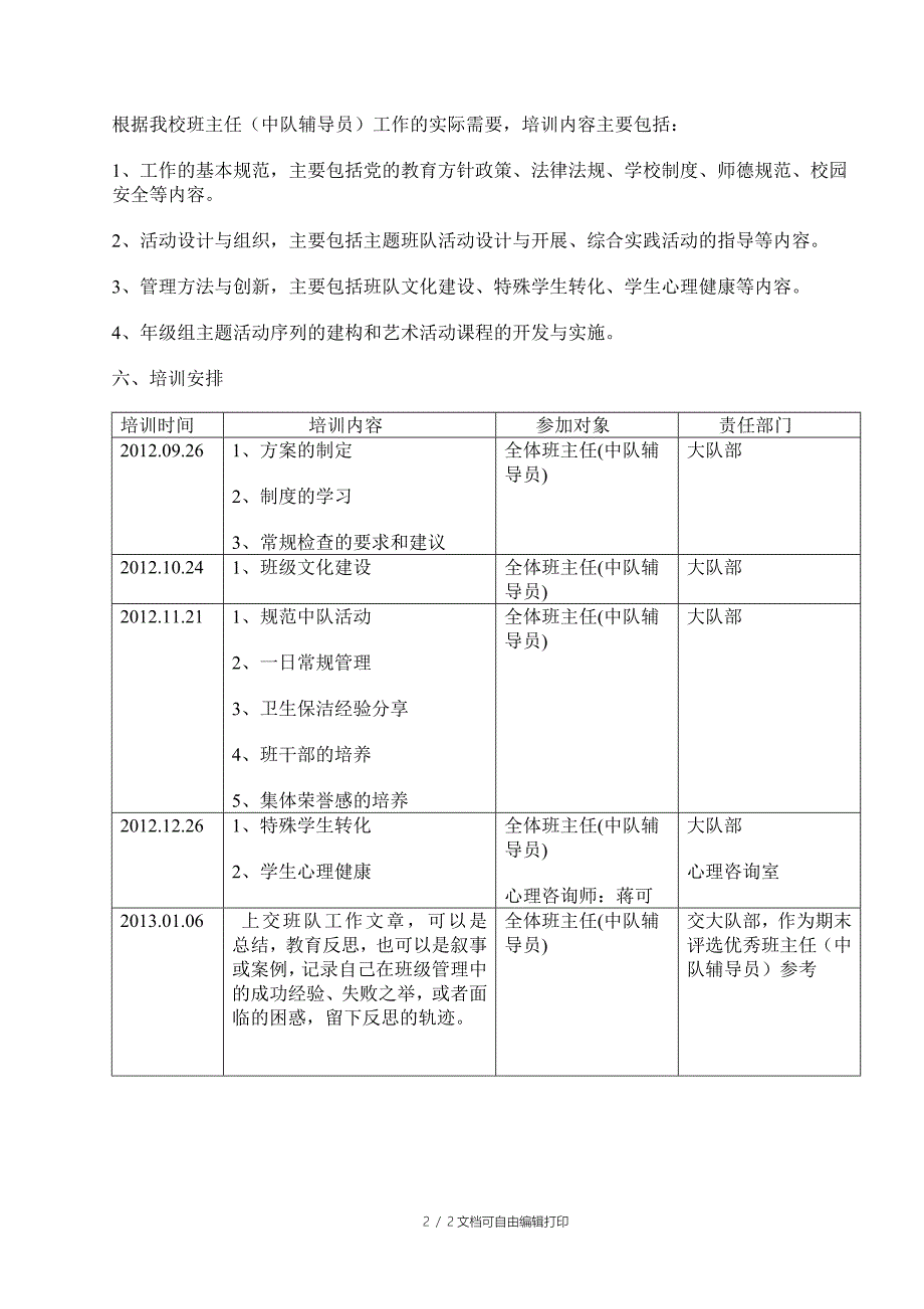 下学期中队辅导员培训方案_第2页