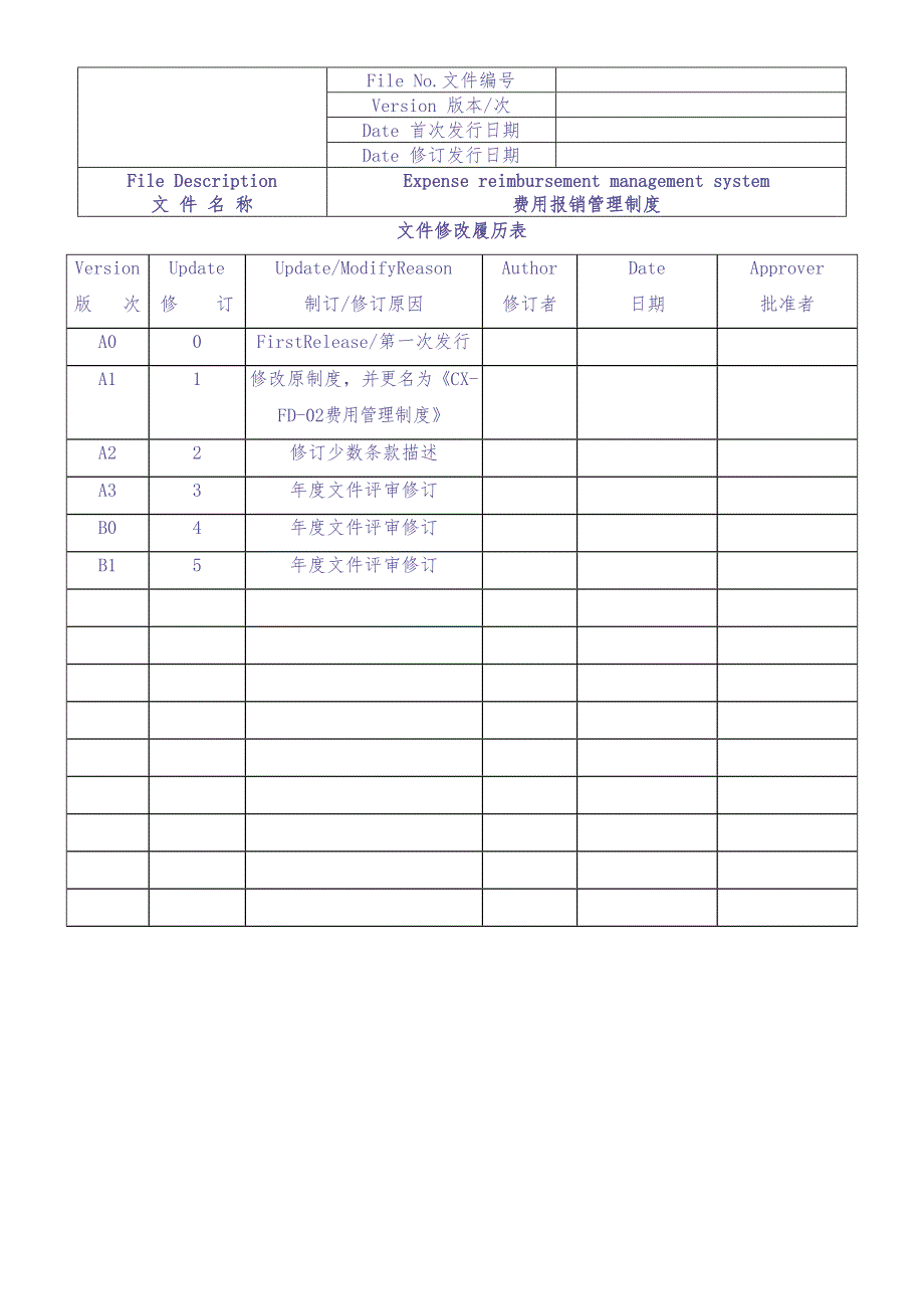 行业案例（2）：XX精工费用报销管理制度（天选打工人）.docx_第2页