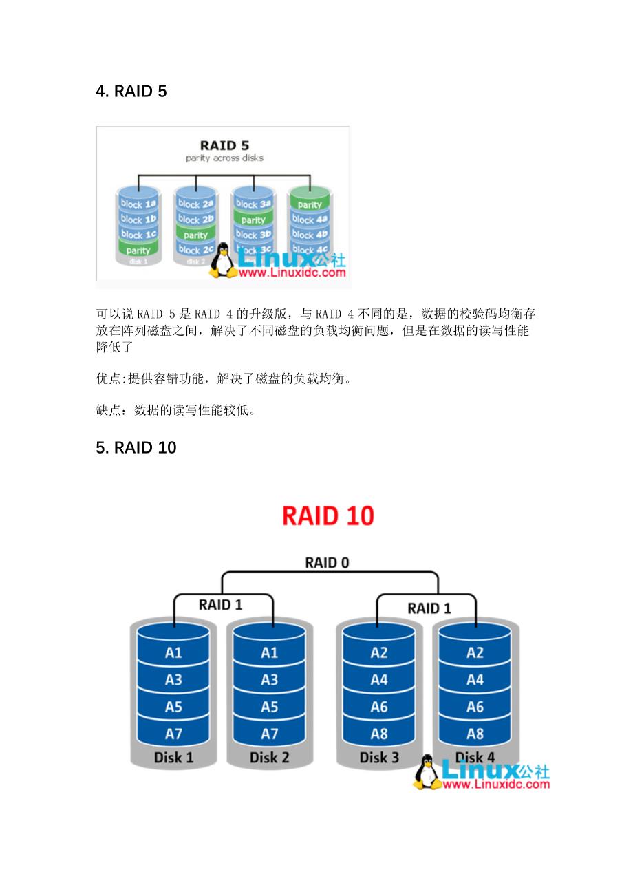 Oracle浅说RAID和LVM_第4页