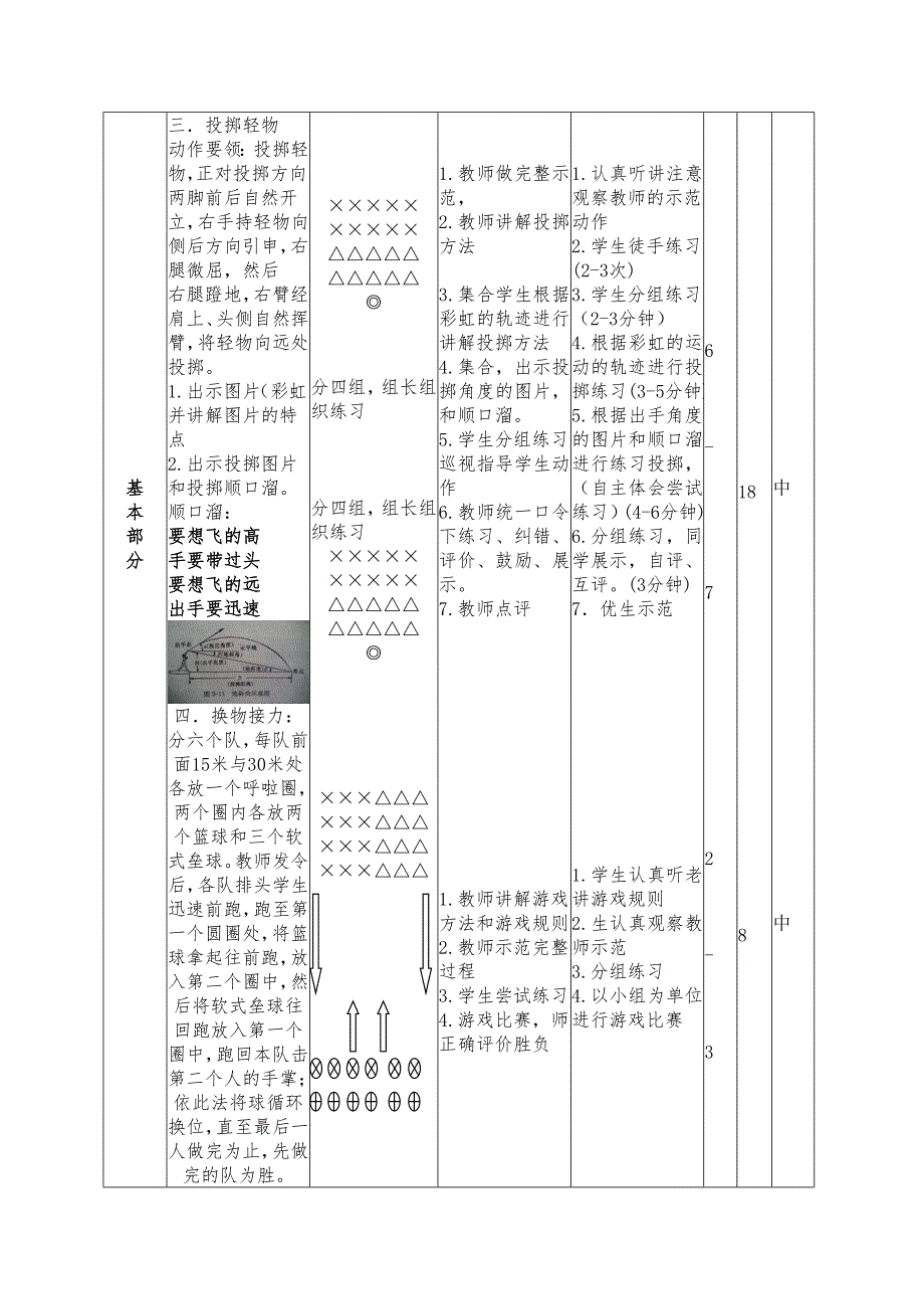 2.单手持轻物掷远与游戏11.doc_第2页