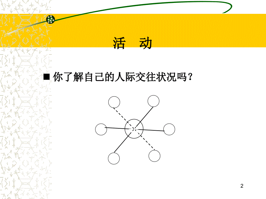 大学生心理素质发展丁亚平基础课一B三讲人际关系_第2页