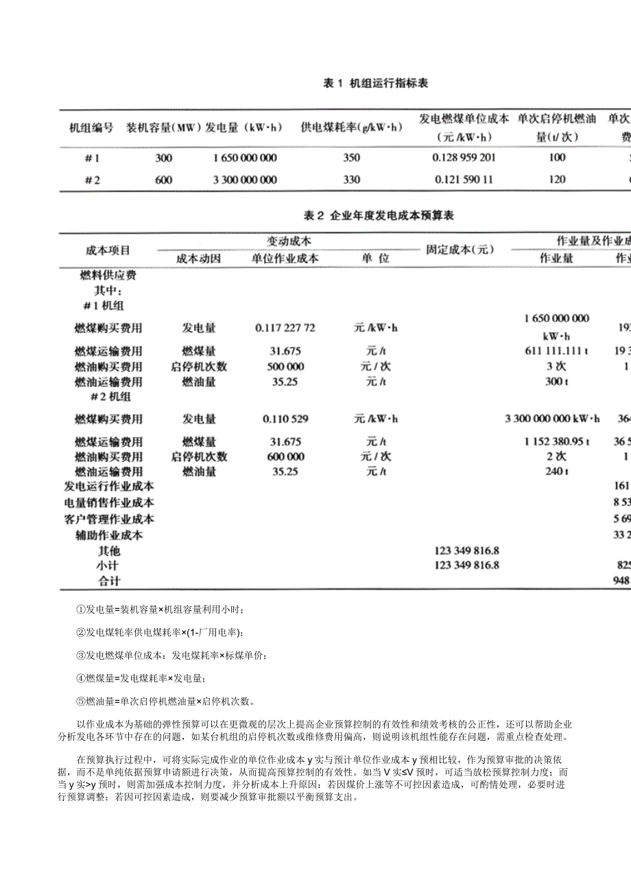 发电企业基于作业成本管理的弹性预算法_第3页