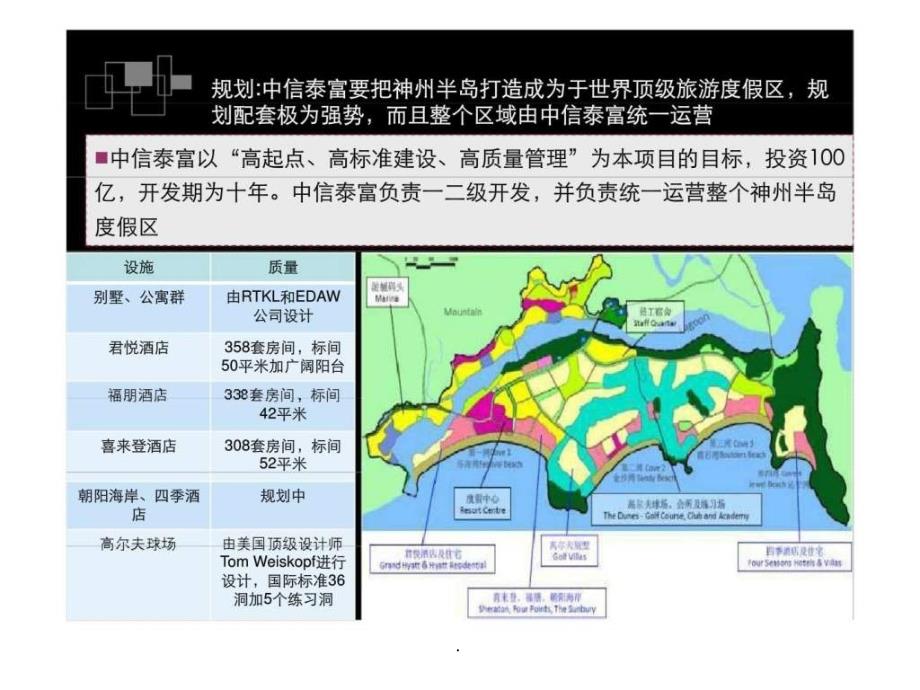 三亚神州半岛项目营销策划方案下ppt课件_第4页