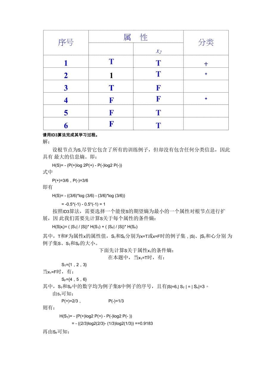 人工智能例题大纲_第5页