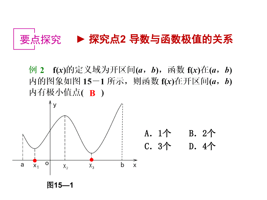 2012届高三数学第一轮复习导数与函数的极值[1]_第3页