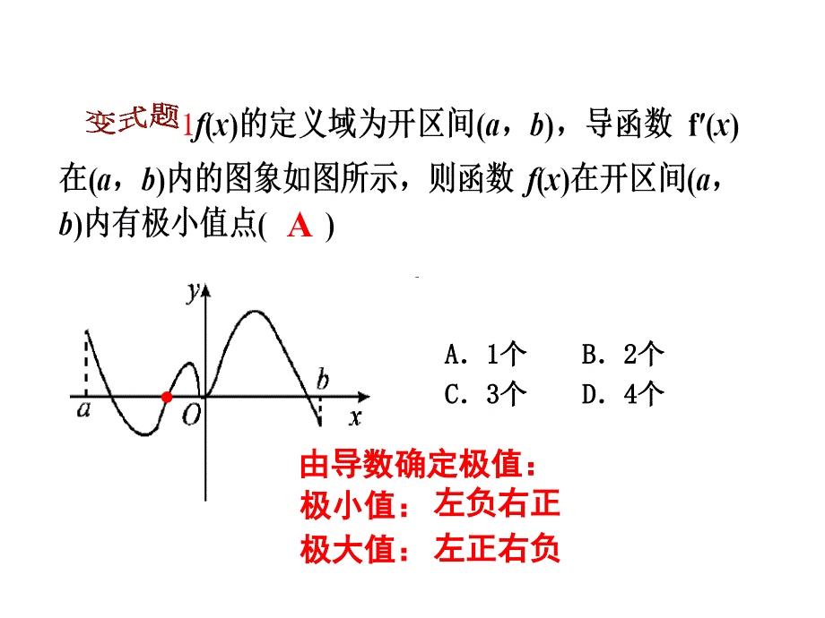 2012届高三数学第一轮复习导数与函数的极值[1]_第4页