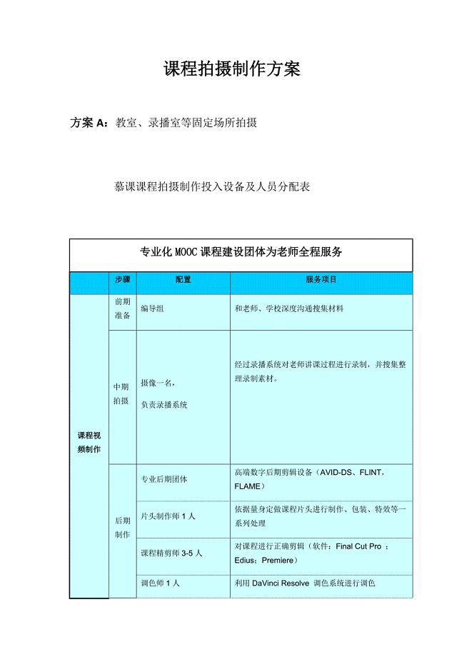 课程拍摄制作专项方案.docx