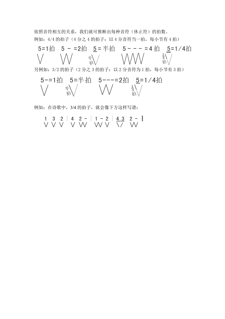 第一课唱名、音名与音符、休止符、拍号_第3页