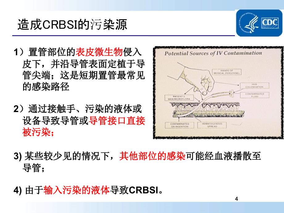 crbsi预防之cvc导管维护课件_第4页