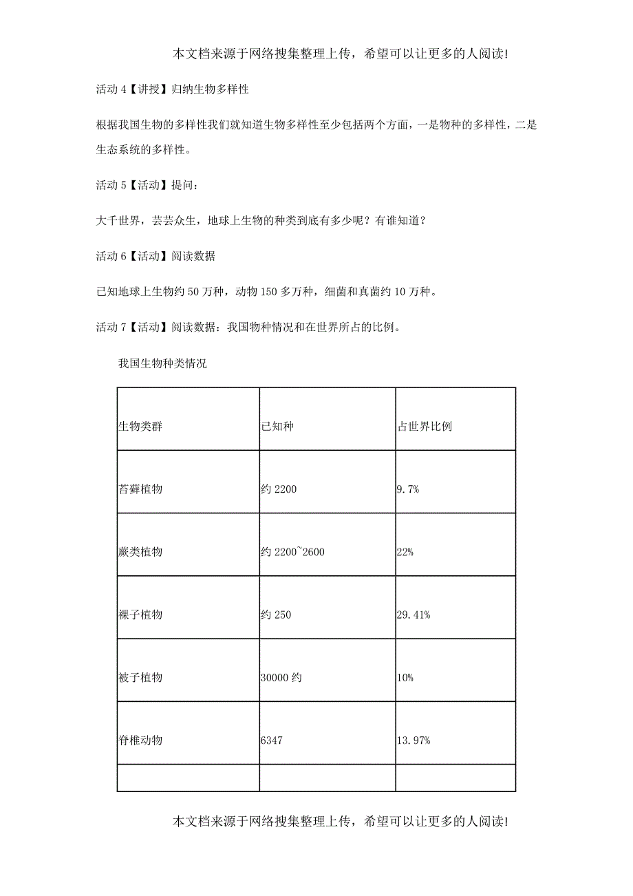 八年级生物上册 5.15.1《生物多样性》教案 （新版）苏教版_第3页