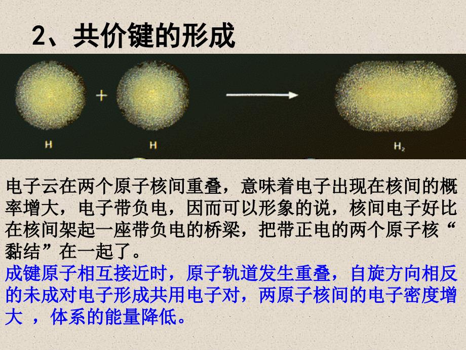 第二章分子结构与性质第一节共价键_第4页