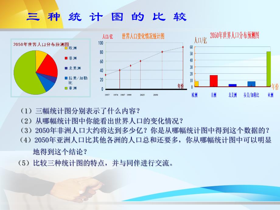 公开课：统计图（3）_第4页